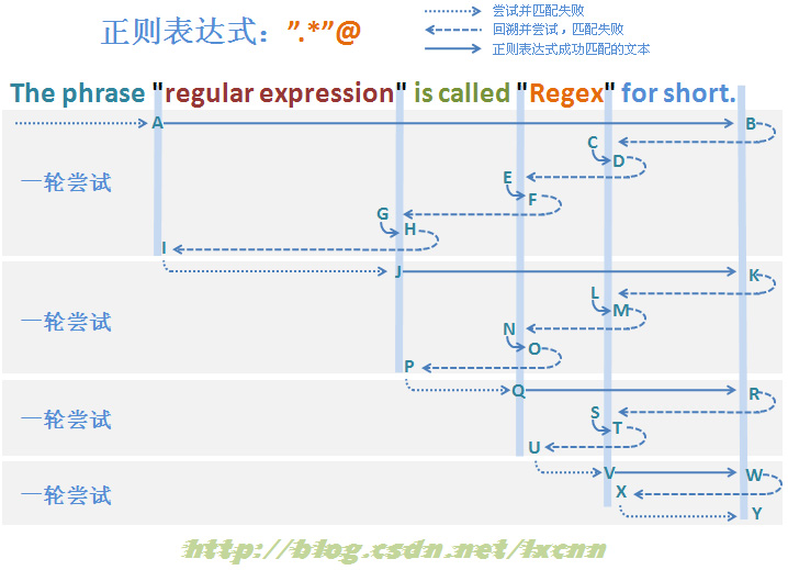 查看图片