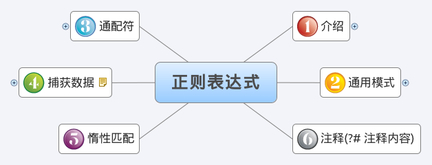 查看图片
