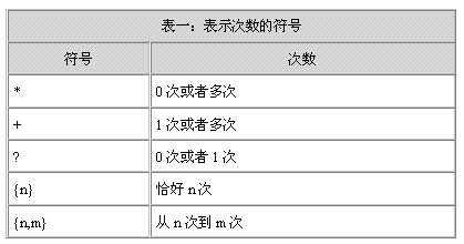 查看图片