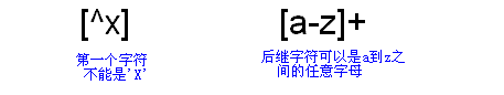 查看图片