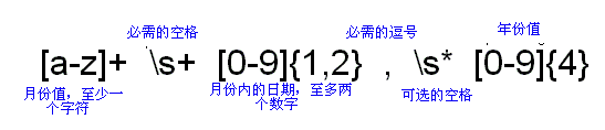 查看图片
