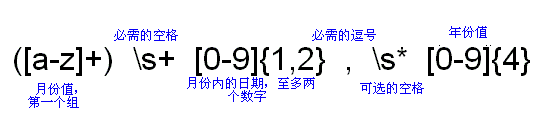 查看图片