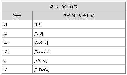 查看图片