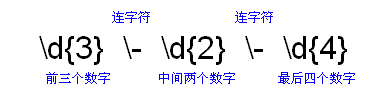 查看图片