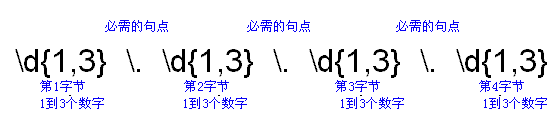 查看图片