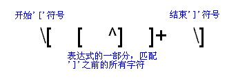 查看图片