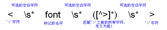 查看图片