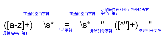 查看图片