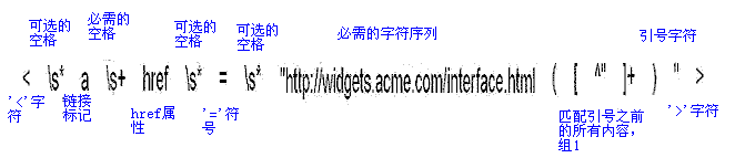 查看图片