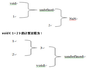 查看图片