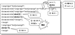 查看图片