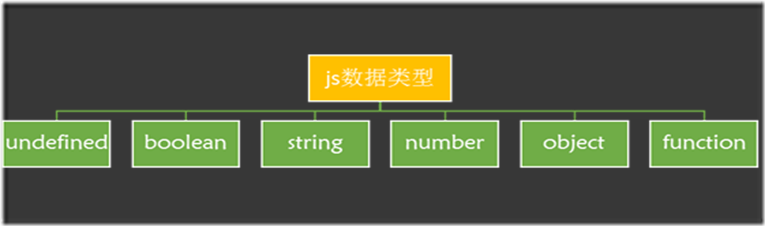 查看图片