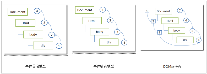 查看图片