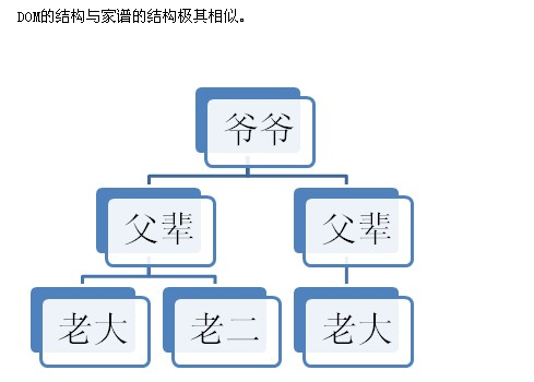 查看图片