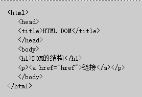 查看图片