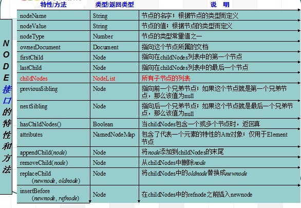 查看图片