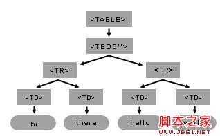 查看图片