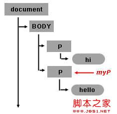 查看图片