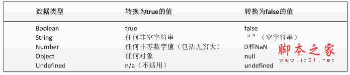 查看图片
