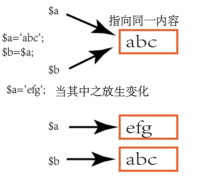 查看图片