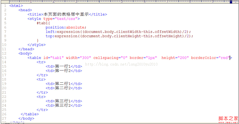 javascript和css通过expression实现table居中显示