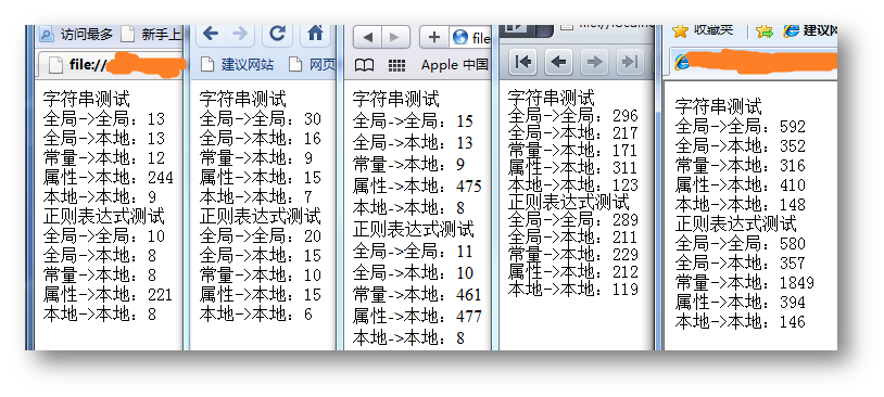 cript中全局变量、函数内变量以及常量表达式的