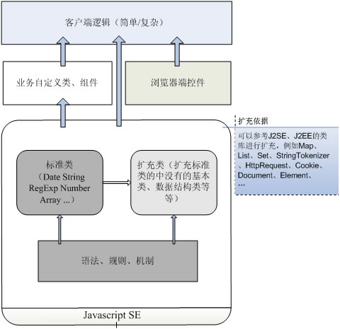 查看图片