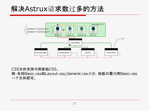 查看图片
