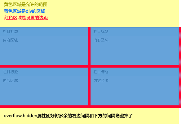 查看图片