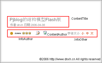 查看图片