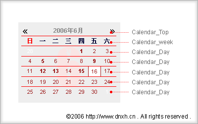 查看图片