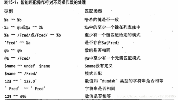查看图片