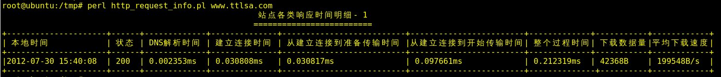 查看图片