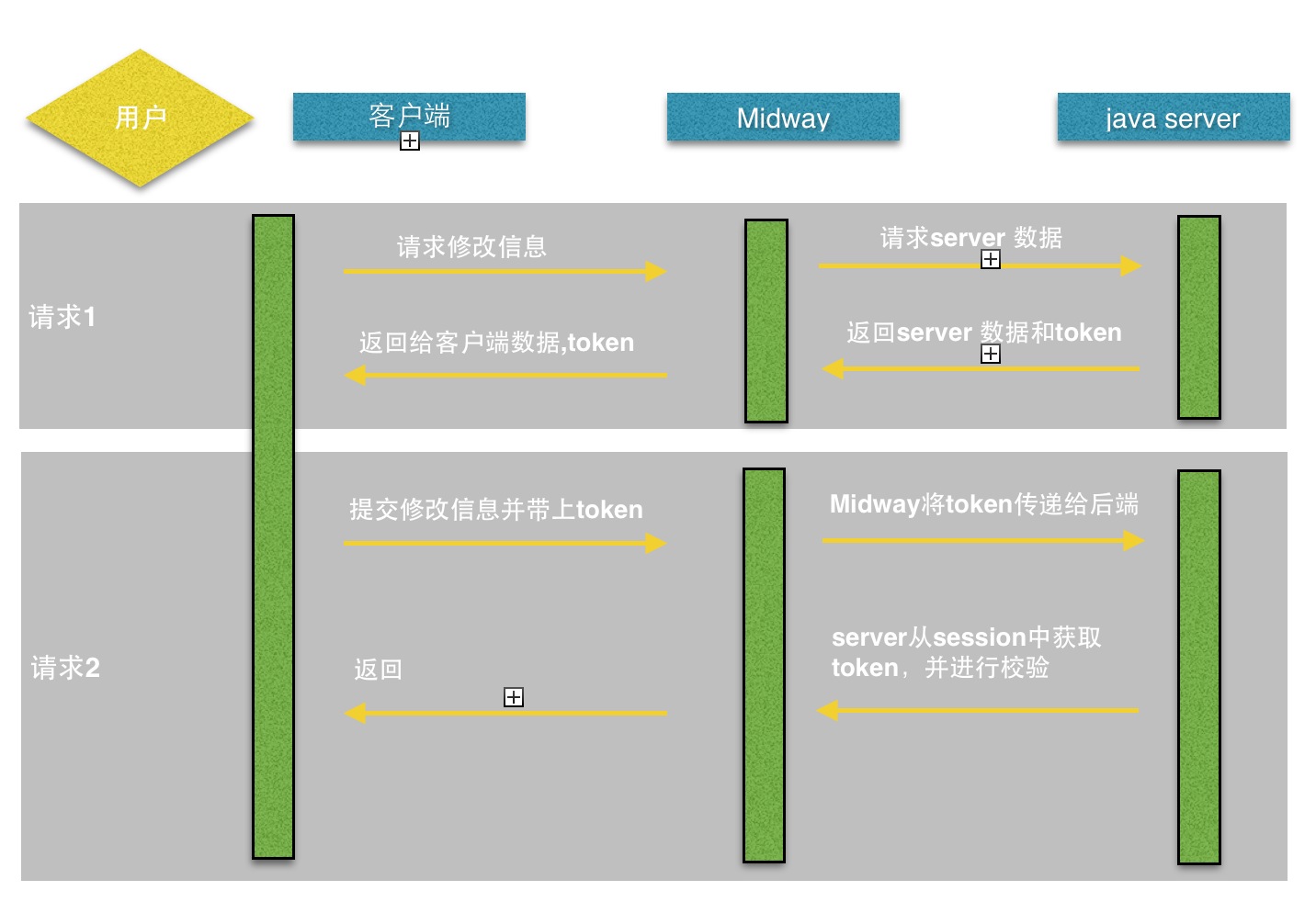 查看图片