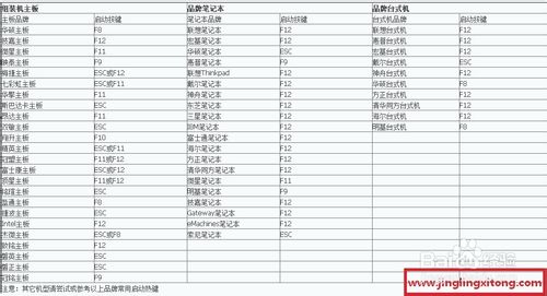 查看图片