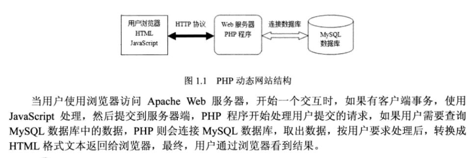 查看图片
