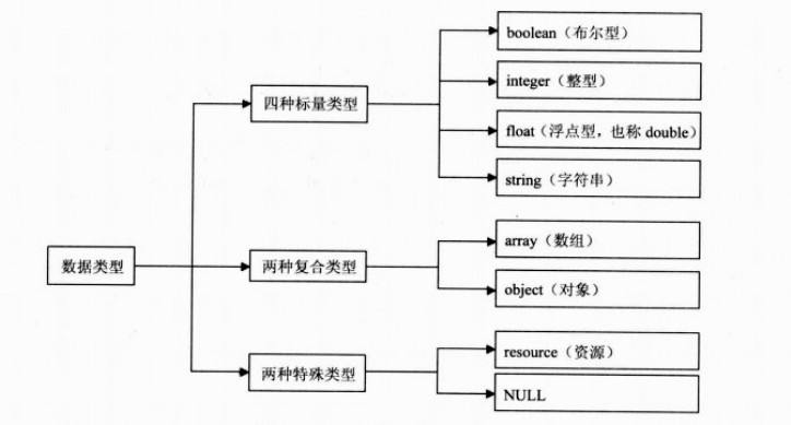 查看图片