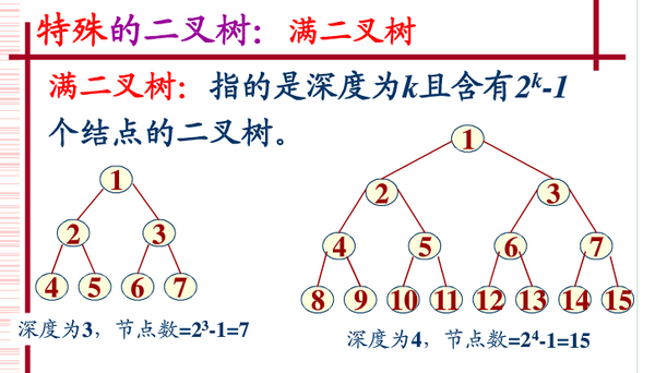 查看图片