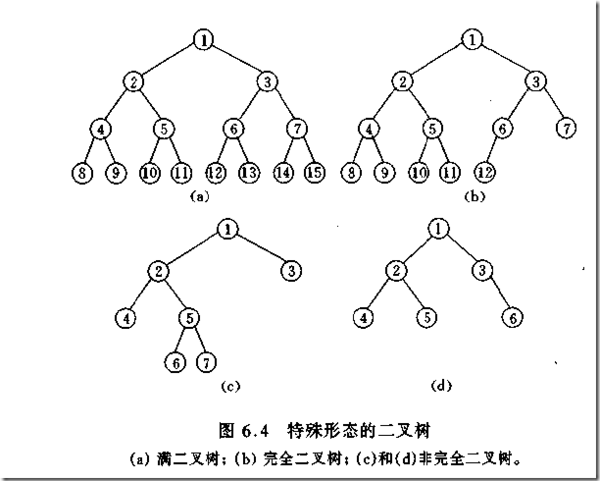 查看图片