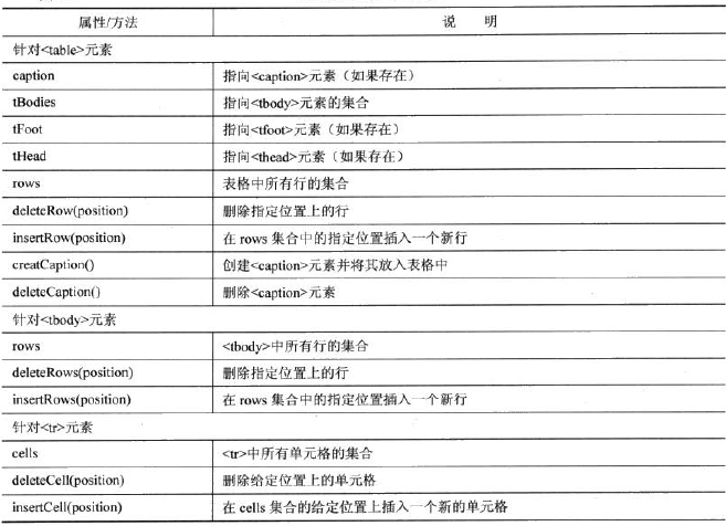 查看图片