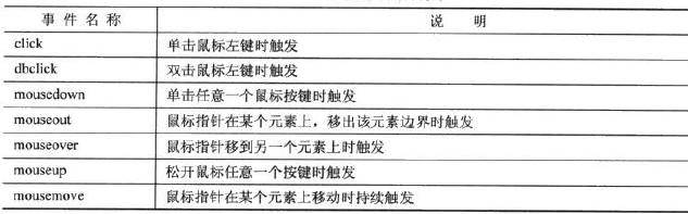 查看图片