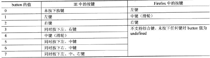 查看图片