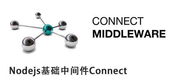 查看图片