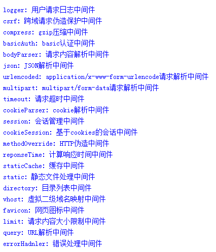 查看图片