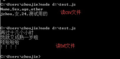 查看图片