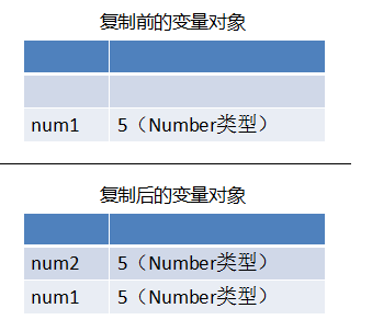 查看图片