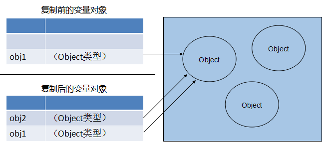 查看图片