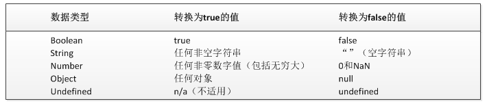 查看图片
