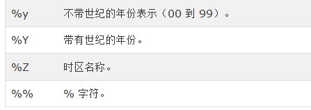 查看图片