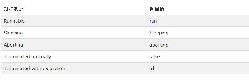 查看图片